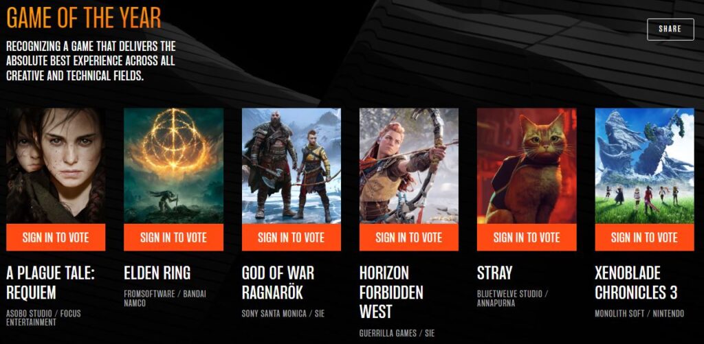 Game Awards Set For December 8 Nominees Announced Samantha Lienhard